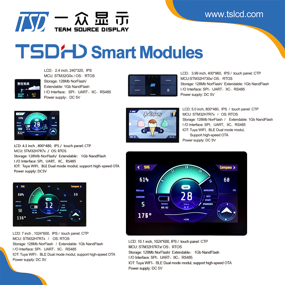 Smart display module